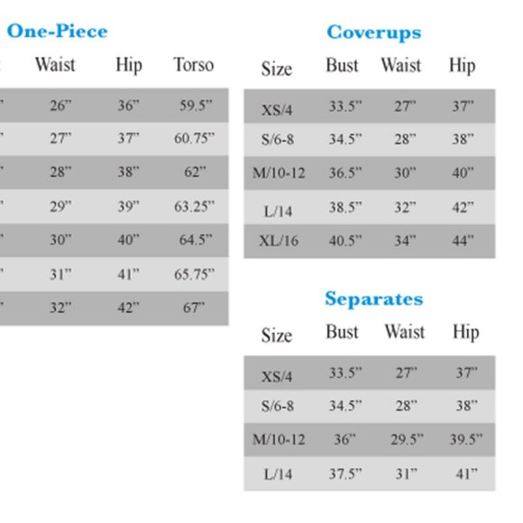 Tommy Bahama Striped Tie Dye Tankini/Bottoms Set - XS - NWT - Picture 14 of 14